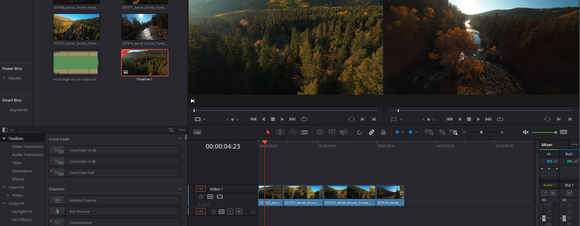 How to Edit  Videos: a Complete Beginner's Guide